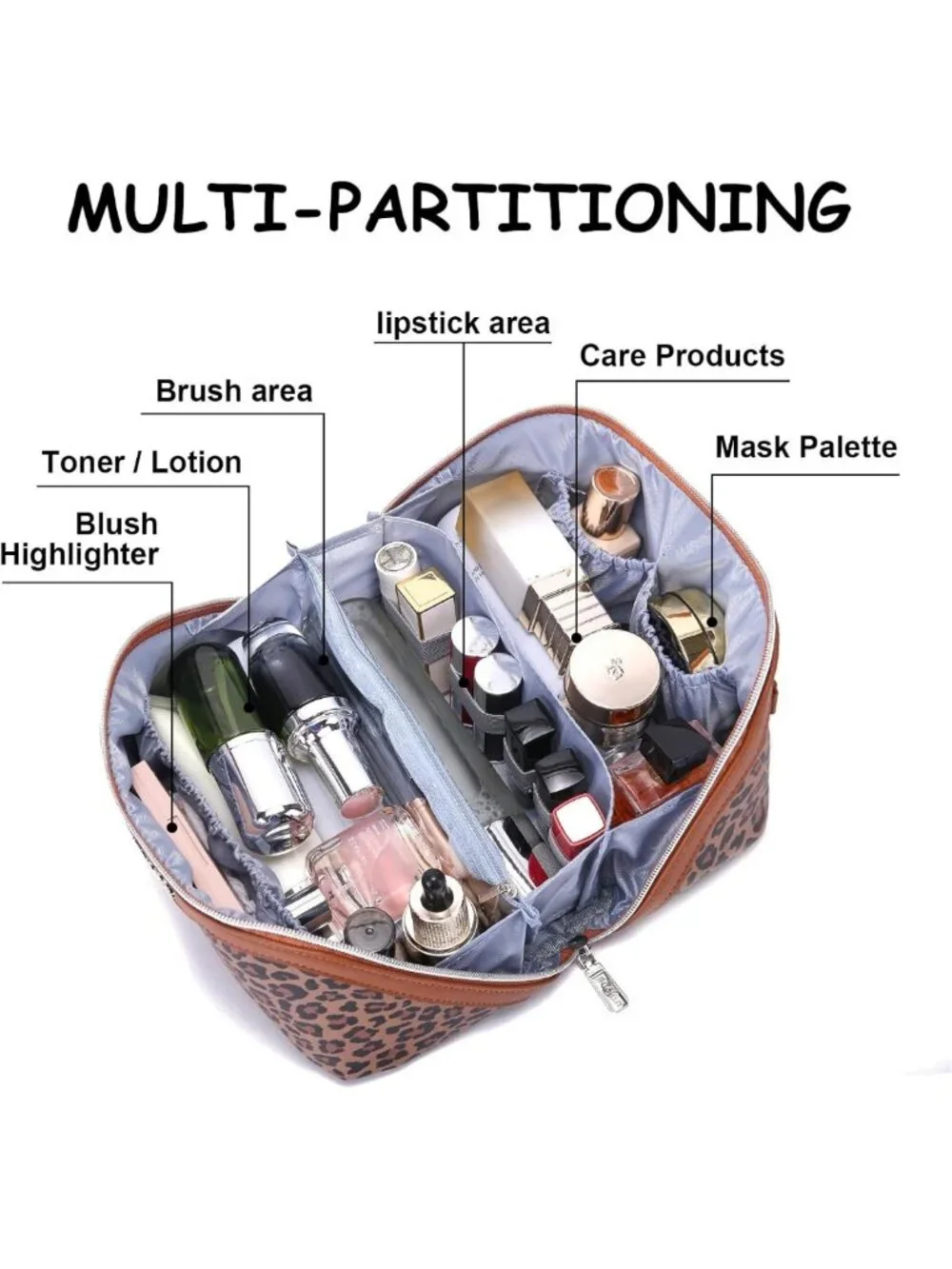Leopard Print Travel Makeup Bag Set - 3 Pcs Vegan Leather Organizer, Waterproof
